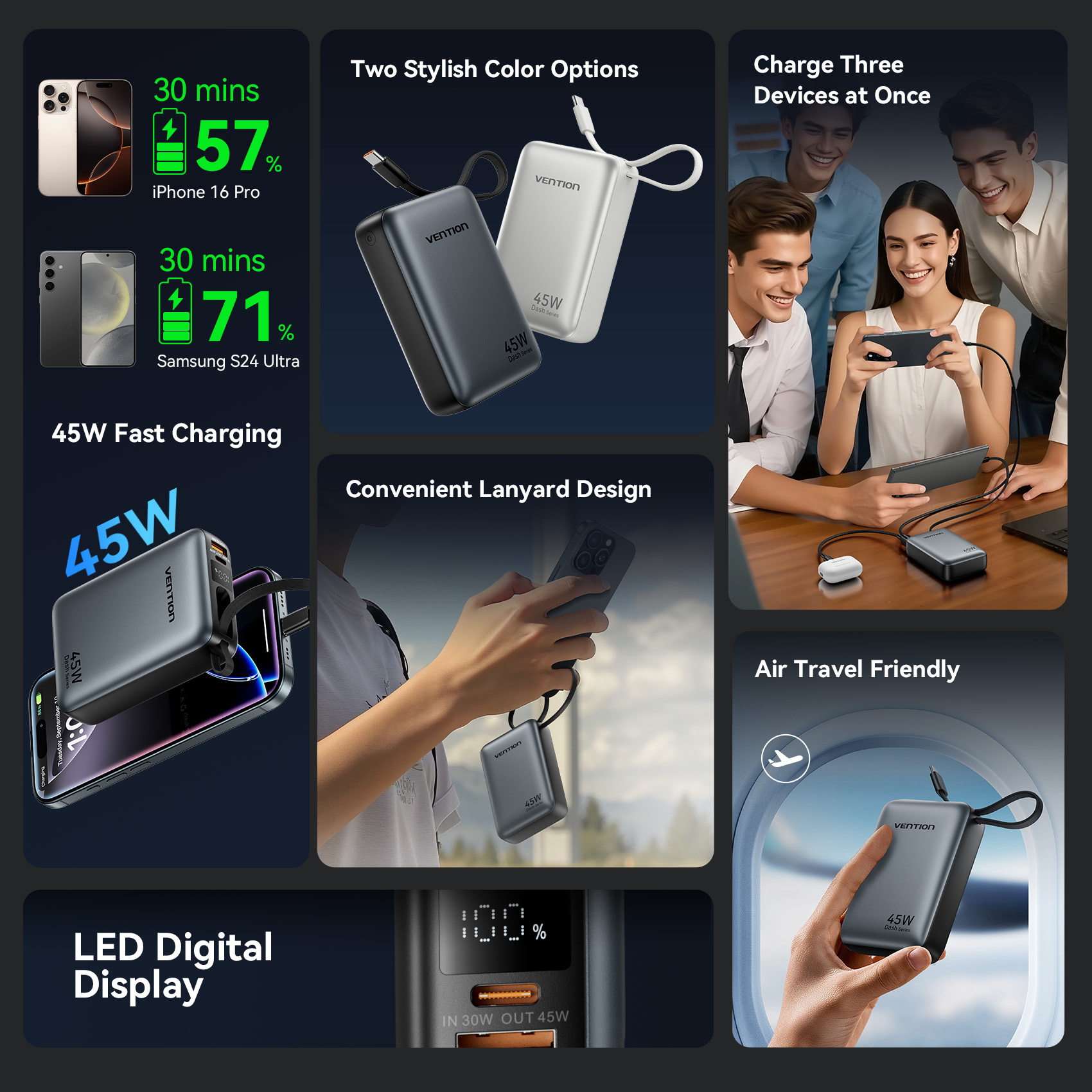 Vention CCC 45W 20000mAh Hızlı - Power Bank Slim incelemesi ve fiyatı