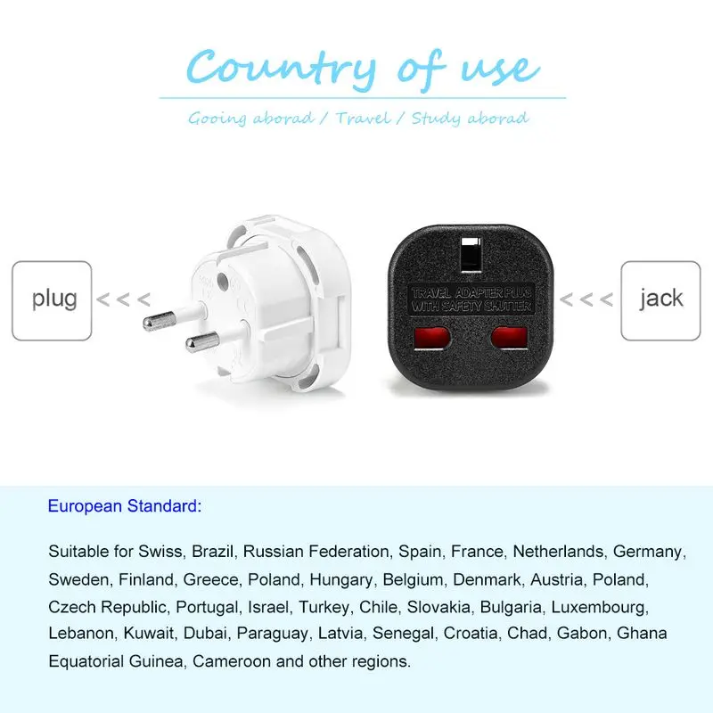 İngiltere AB Euro Elektrikli S - Phone Accessories Uk incelemesi ve fiyatı