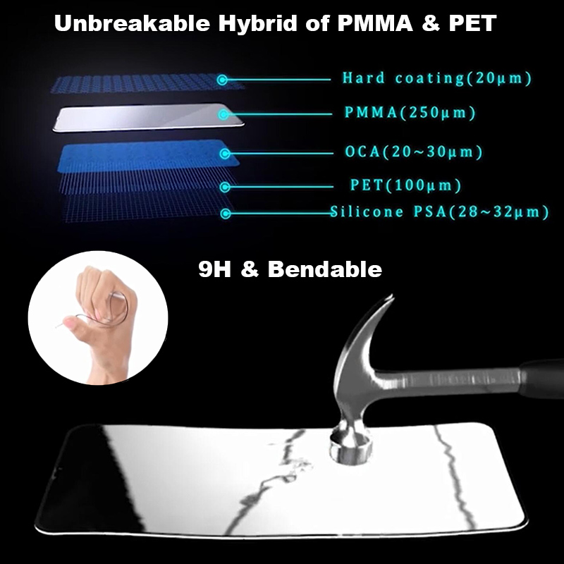 1-4 adet Seramik Yumuşak Cam E - Phone Accessories Online Shop incelemesi ve fiyatı
